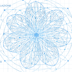 La costellazione dei servizi