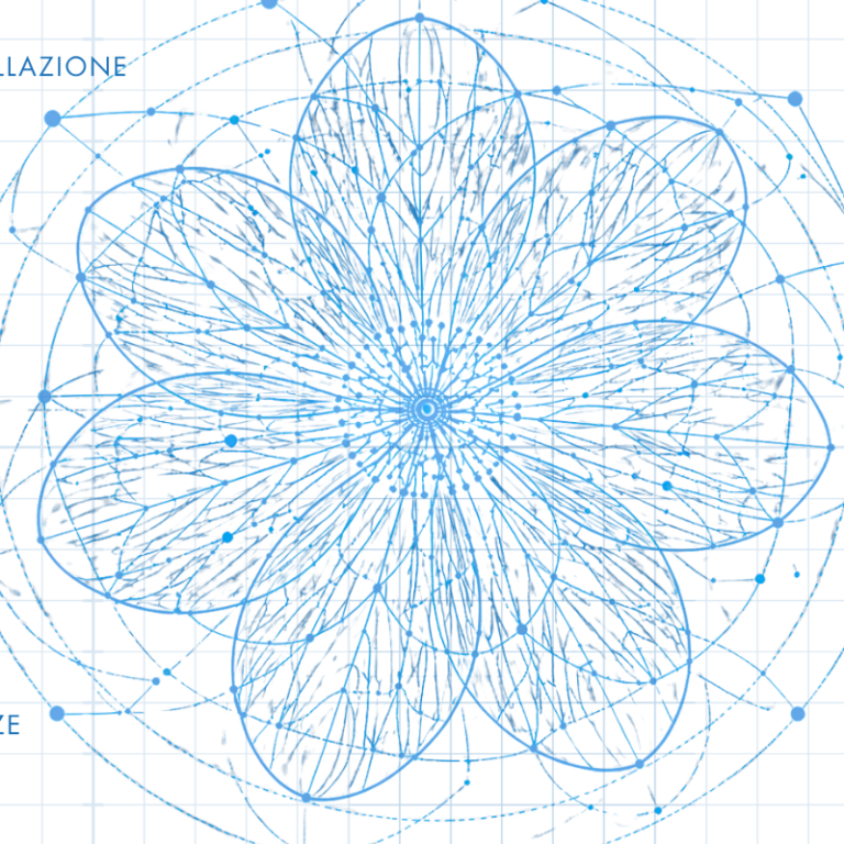 Costellazione dei servizi